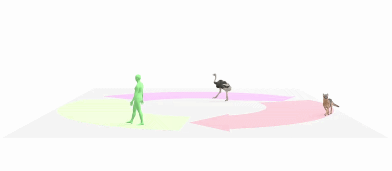Teaser image for Cross Morphology Transfer