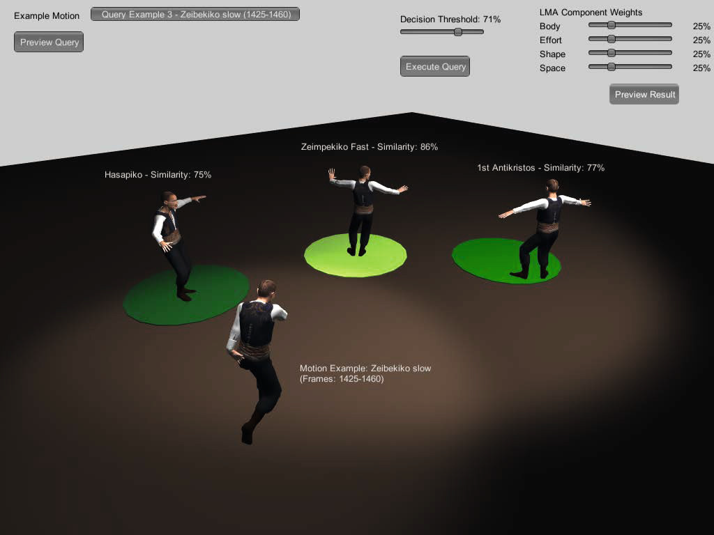 Teaser image for LMA-Based Motion Retrieval for Folk Dance Cultural Heritage